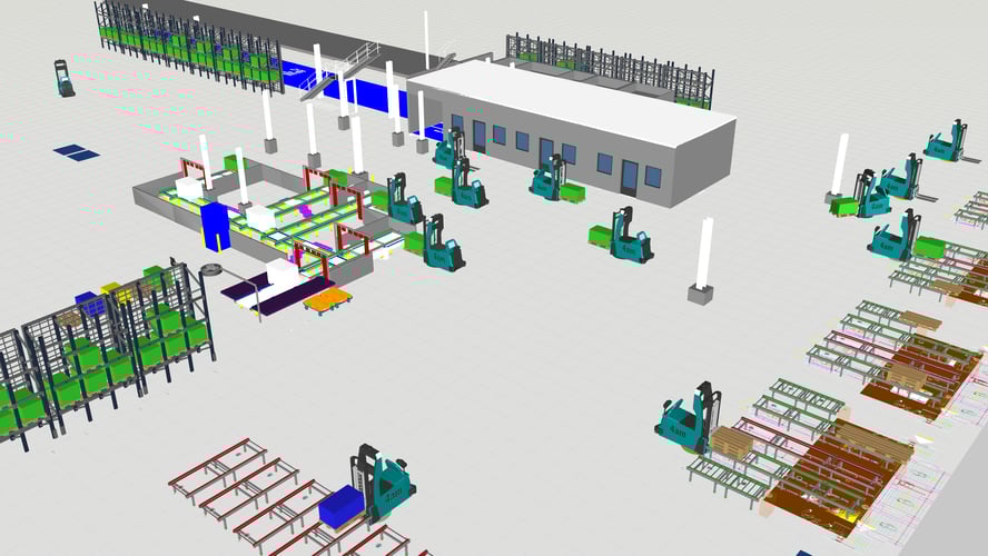 SCIO Digital Virtually Supported Sales AKL